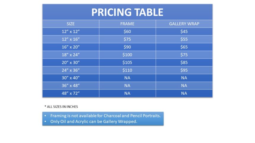 Framing Options - PORTRAITIT